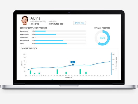 blended learning software