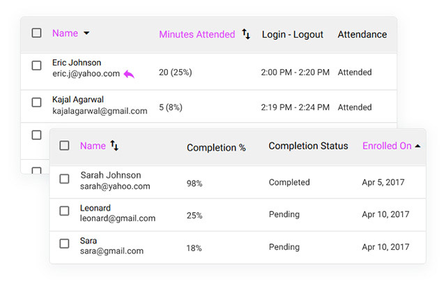 partner-training-software