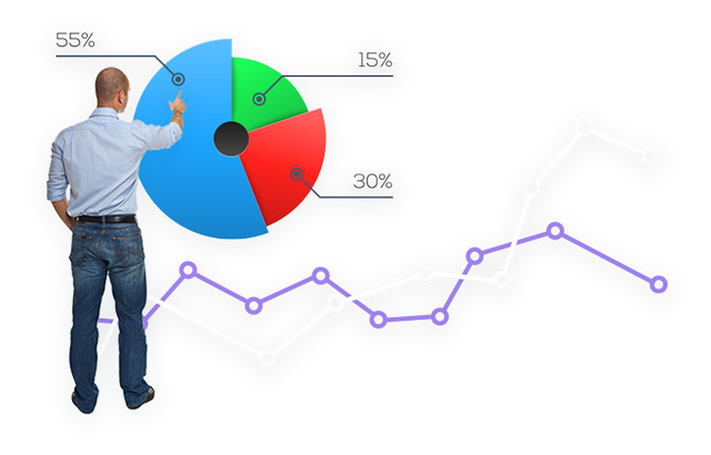 distance learning software